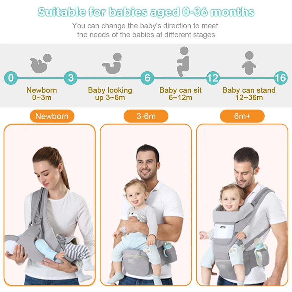Ergonomic Baby Carrier With Waist Stool Support