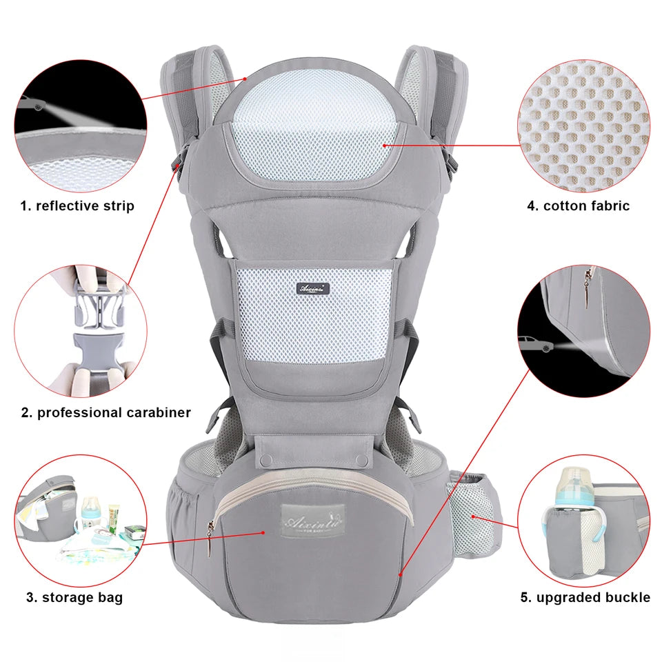 Ergonomic Baby Carrier With Waist Stool Support
